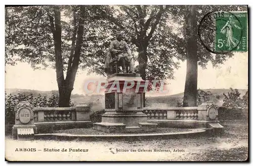 Cartes postales Arbois Statue de Pasteur