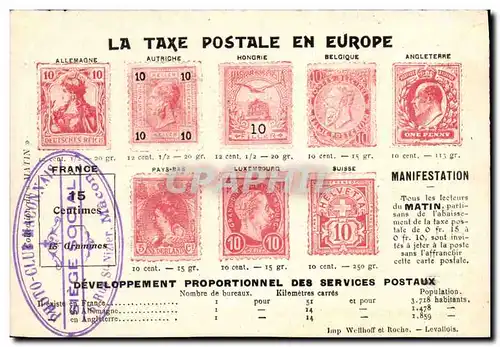 Cartes postales Timbres Germania