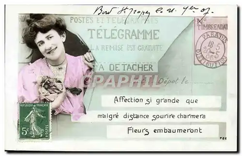 Cartes postales PTT Telegramme