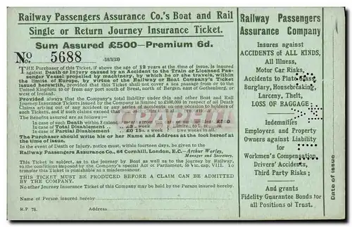 Ansichtskarte AK Railway Passengers Assurance Company Train Assurance TOP