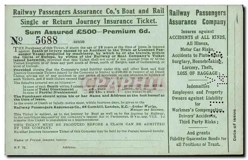 Cartes postales Railway Passengers Assurance Company Train Assurance TOP