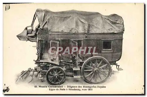 Cartes postales Musee Carnavalet Diligence des Messageries Royales Ligne de Paris a Strasbourg vers 1830
