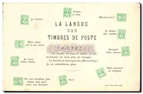 Cartes postales La langue des timbres de Poste Suisse