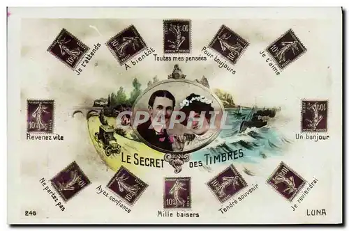 Cartes postales Le secret des timbres
