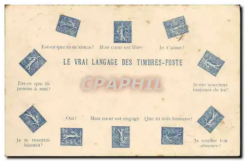 Ansichtskarte AK Le vrai langage des timbres poste 25c Semeuse Lignee