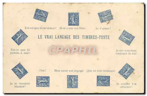 Cartes postales Le vrai langage des timbres poste 25c Semeuse Lignee