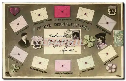 Cartes postales Ce que disent les lettres