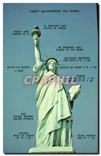 Cartes postales moderne Statue de la Liberte Statue of Liberty New York Liberty Island