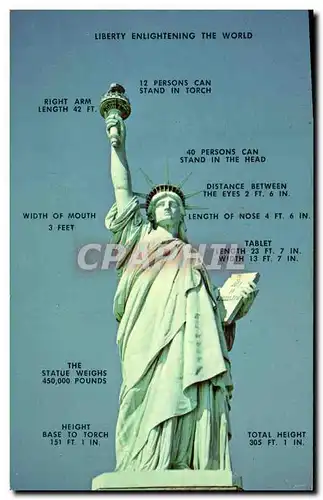 Moderne Karte Statue de la Liberte Statue of Liberty New York Liberty Island