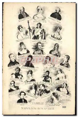 Cartes postales Histoire Napoleon 1er Famille Napoleon Bonaparte