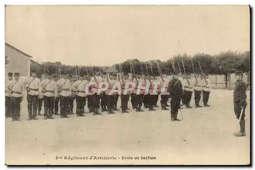 Cartes postales Fantaisie Militaria 4eme regiment d&#39artillerie Ecole de section