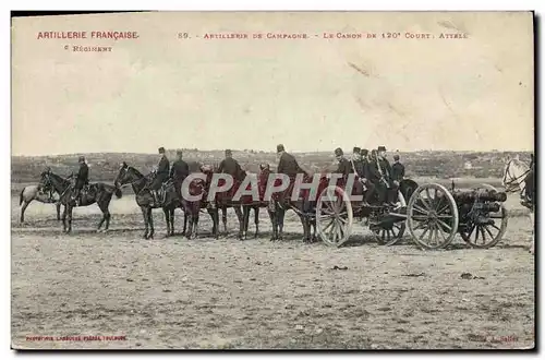 Cartes postales Militaria Artillerie de campagne Le canon de 120