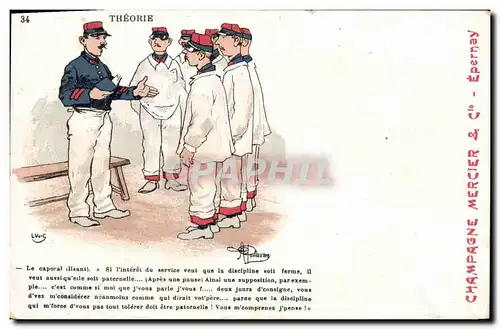 Cartes postales Militaria Theorie