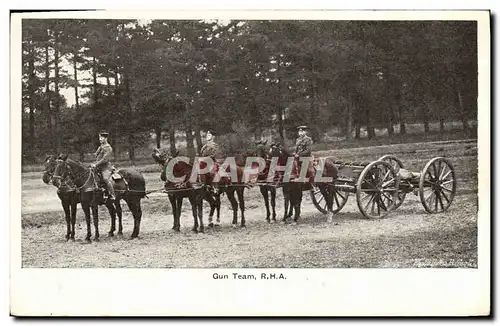 Cartes postales Militaria Gun team RHA