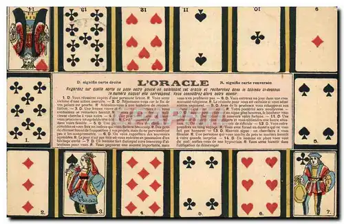 Cartes postales Cartomancie Voyance L&#39Oracle CArtes a jouer