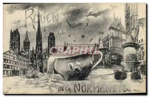 Cartes postales Folklore Rouen Normandie