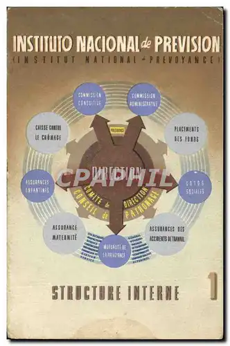 Ansichtskarte AK Assurance Instituto Nacional de Prevision Structure interne