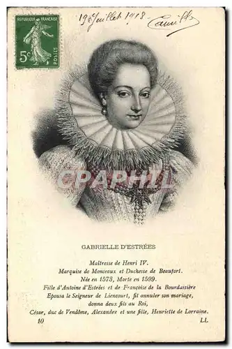 Cartes postales Gabrielle d&#39Estrees Maitresse de Henri IV