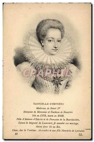 Cartes postales Gabrielle d&#39Estrees Maitresse de Henri IV