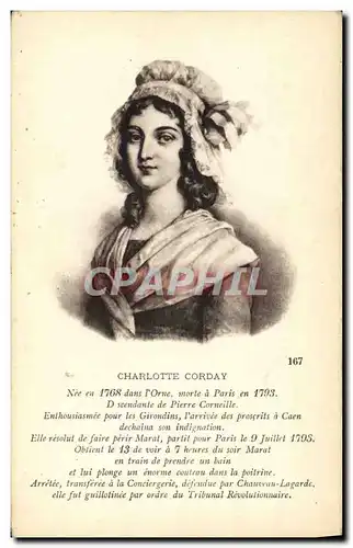 Cartes postales Charlotte Corday