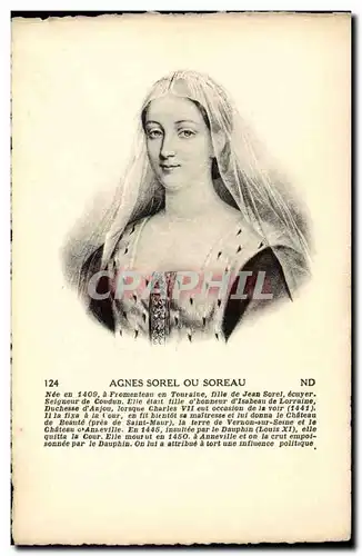 Cartes postales Agnes Sorel ou Soreau