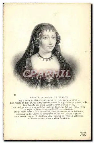 Cartes postales Henriette Marie de France