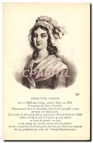 Cartes postales Charlotte Corday