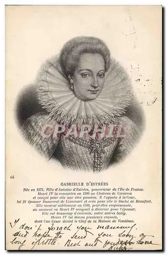 Cartes postales Gabrielle d&#39Estrees