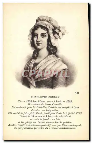 Cartes postales Charlotte Corday