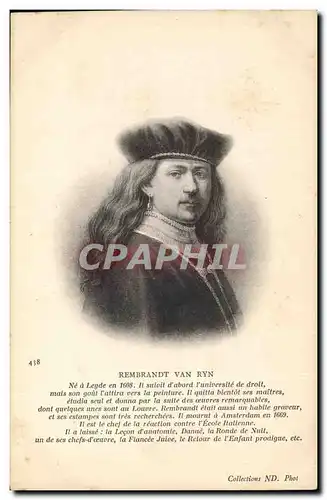 Cartes postales Rembrandt Van Ryn