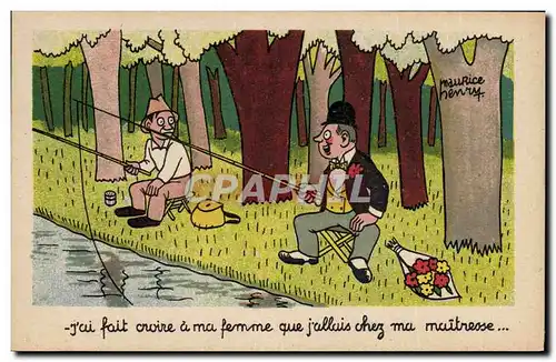 Cartes postales Peche Pecheur
