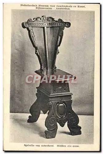 Cartes postales Rijksmuseum Amsterdam