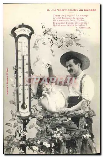 Cartes postales Fantaisie Femme Le thermometre du menage