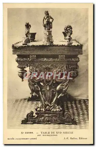 Cartes postales Musee Jacquemart Andre Art Bourguignon Table