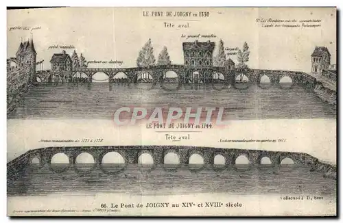 Cartes postales Pont de Joigny en 1744