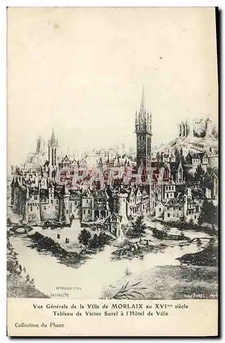 Cartes postales Vue generale de la ville de Morlaix au 16eme