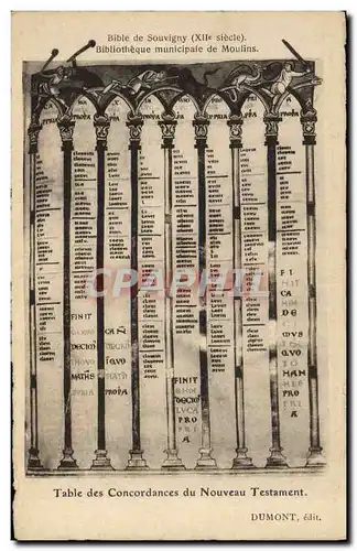 Ansichtskarte AK Bibliotheque Bible de Souvigny Moulins Table des concordances du Nouveau Testament