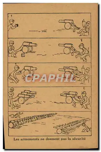 Cartes postales Militaria Les armements ne donnent pas la securite