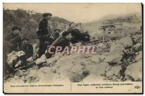 Cartes postales Militaria Chasseurs Alpins mitraillant l&#39ennemi