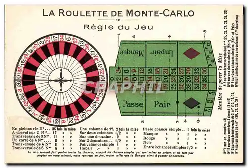 Cartes postales Casino La roulette de Monte Carlo Regle du jeu