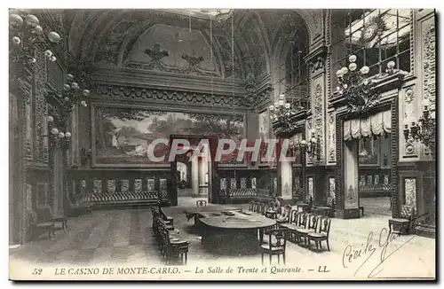 Cartes postales Casino de Monte Carlo La salle de Trente et Quarante