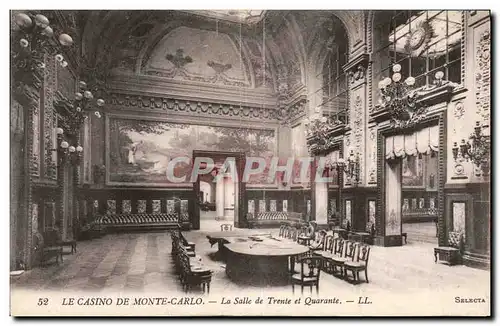 Cartes postales Casino de Monte Carlo La salle de Trente et Quarante