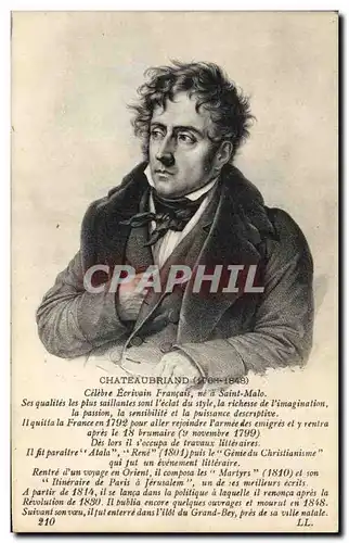 Cartes postales Chateaubriand