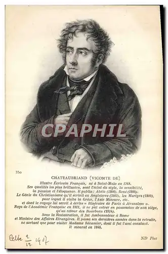 Cartes postales Chateaubriand