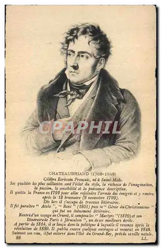 Cartes postales Chateaubriand