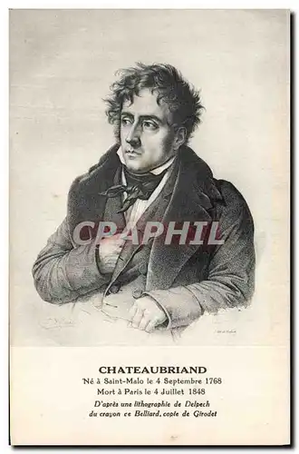 Cartes postales Chateaubriand