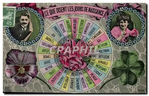 Cartes postales Fantaisie Fleurs Femme