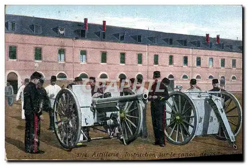 Cartes postales Militaria Artillerie Instruction sur le canon de 75