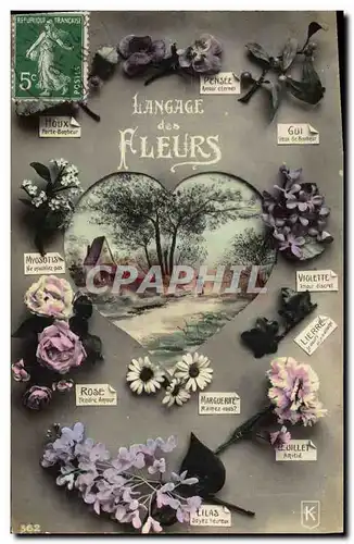 Ansichtskarte AK Fantaisie Langage des Fleurs