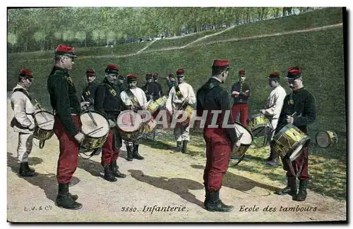 Cartes postales Militaria Infanterie Ecole des tambours